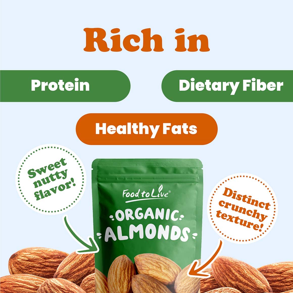 Organic California Almonds - Image 3