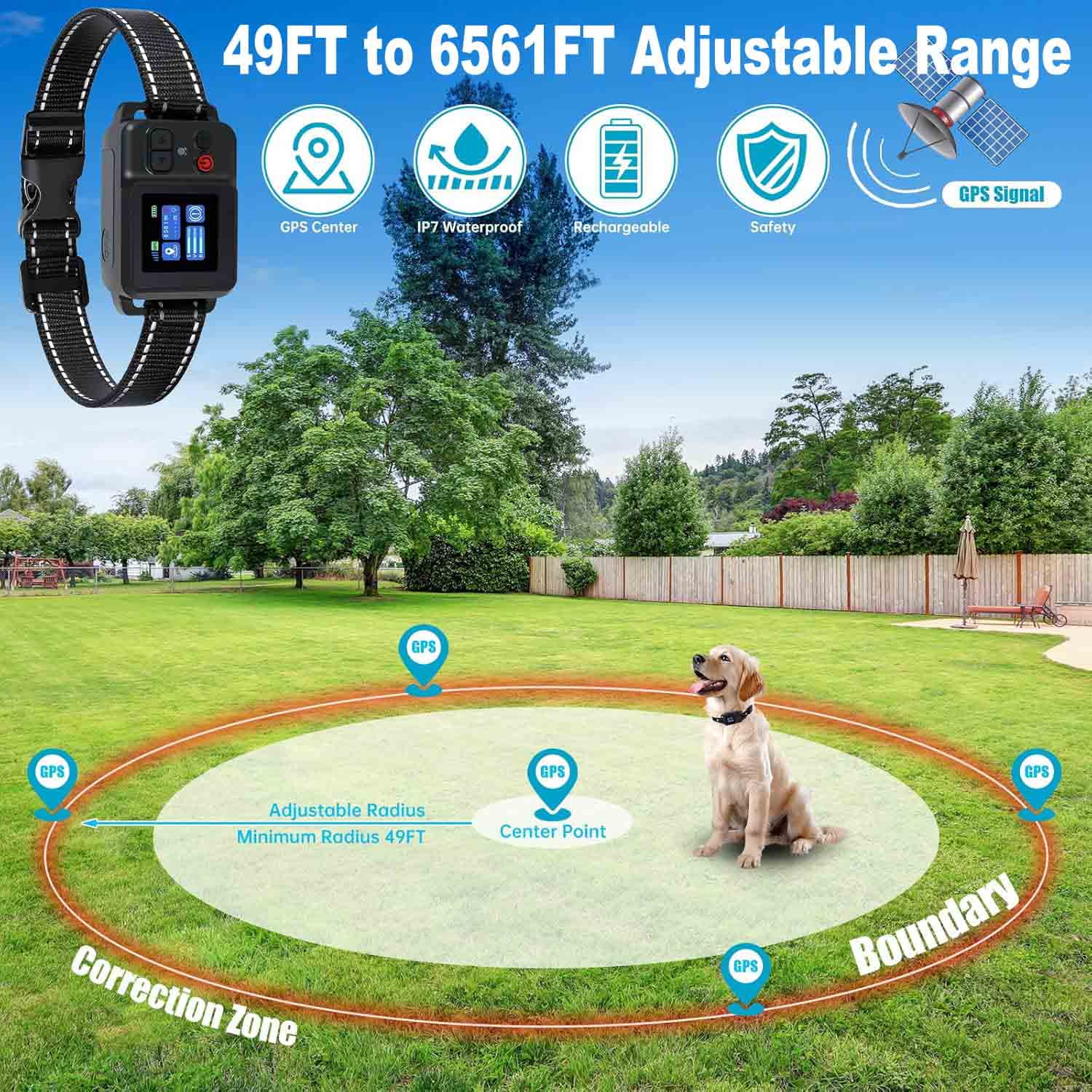 GPS Wireless Dog Fence System, CICPAP Electric Dog Collar Fence with Satellite GPS - Image 2