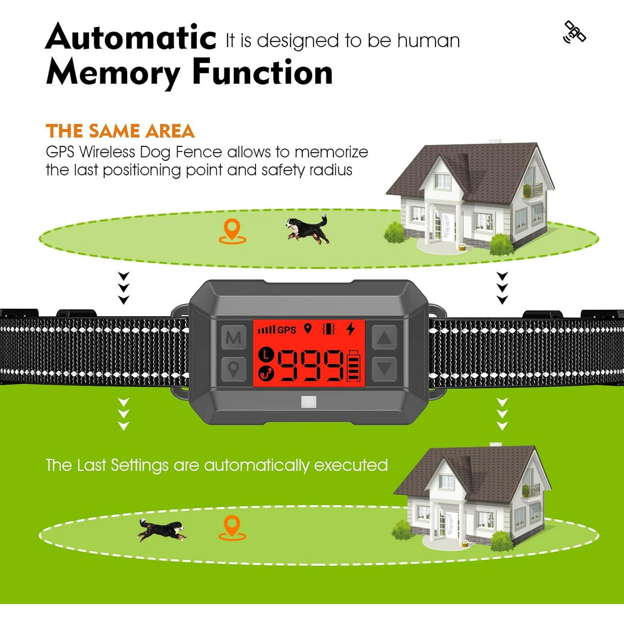 GPS Wireless Dog Fence System - Image 5