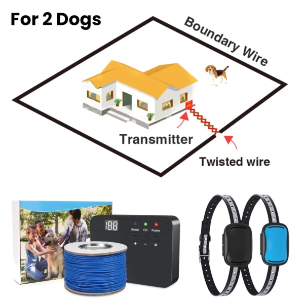 Jewyow Invisible Electric Dog Fence - 5-Acre Underground Wired System with 2 Shock Collars, Waterproof & Rechargeable
