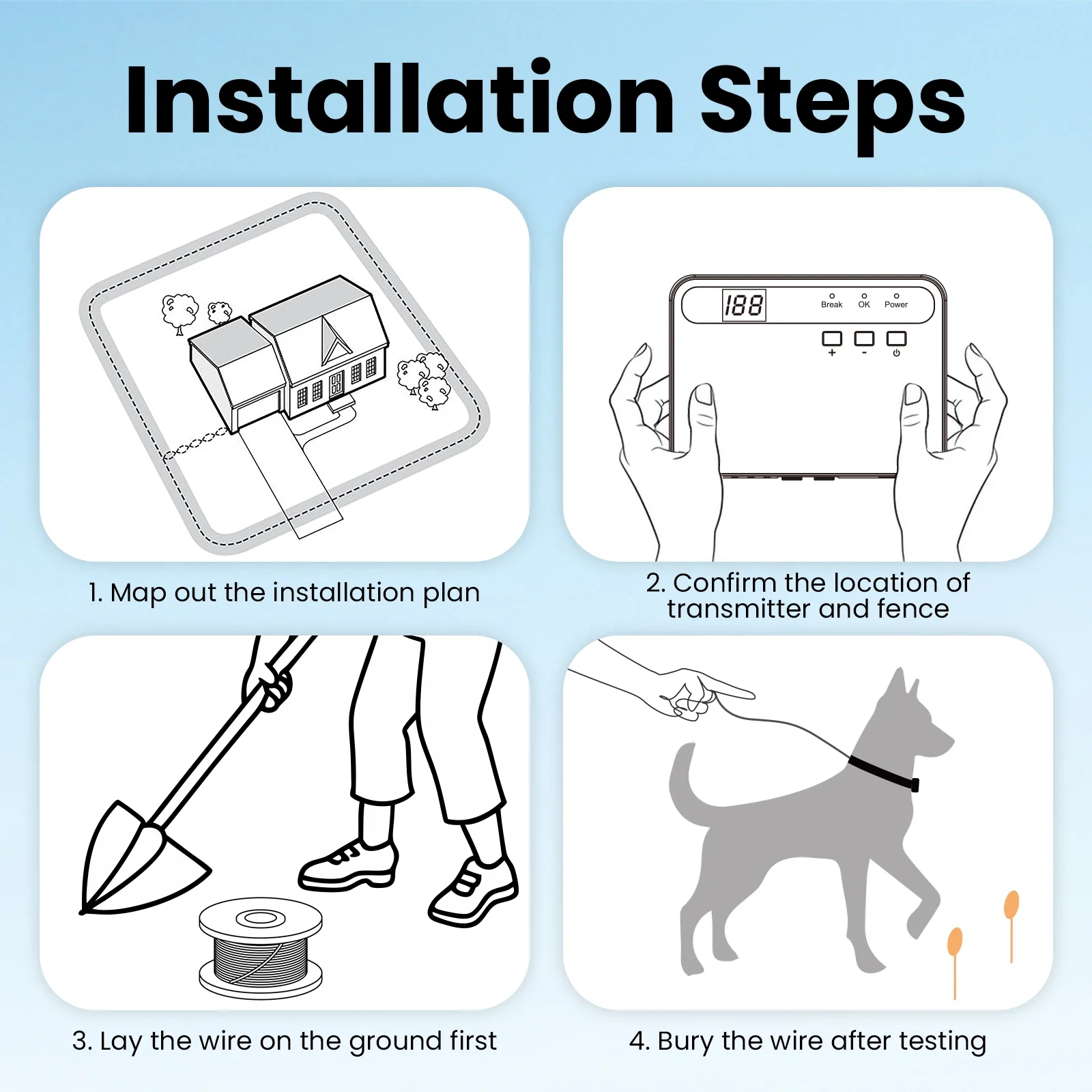 Jewyow Invisible Electric Dog Fence - 5-Acre Underground Wired System with 2 Shock Collars, Waterproof & Rechargeable - Image 2