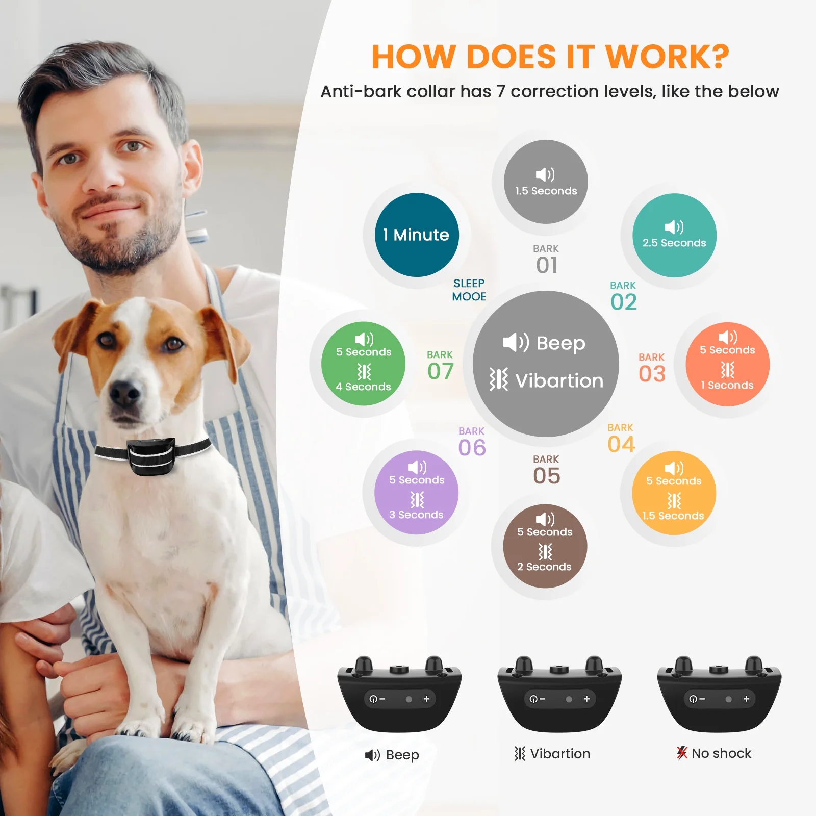 Jewyow Smart Bark Collar for Dogs (Black) - Image 3